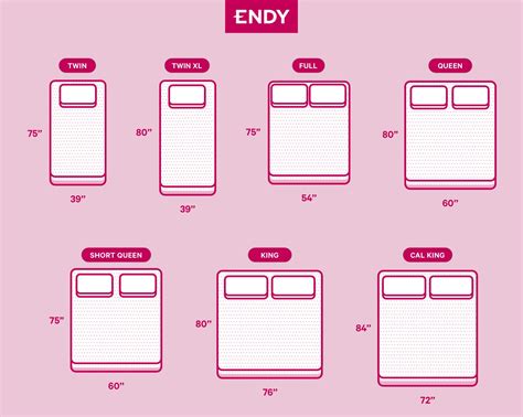 How To Choose The Best Bed and Mattress Sizes.